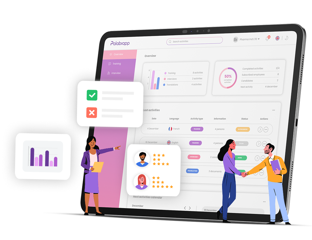 Increase revenues and reduce risks